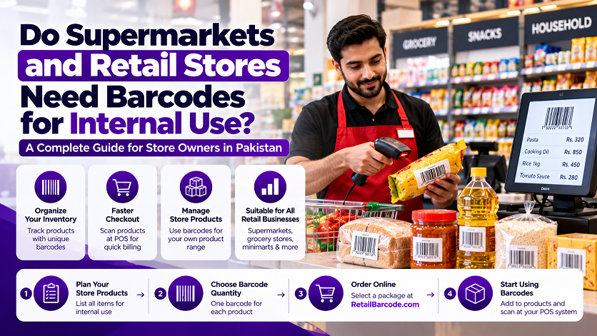Do Supermarkets and Retail Stores Need Barcodes for Internal Use?